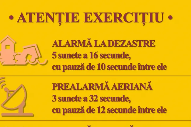 “Miercurea Alarmelor”, exercițiu ISU la Cluj-Napoca