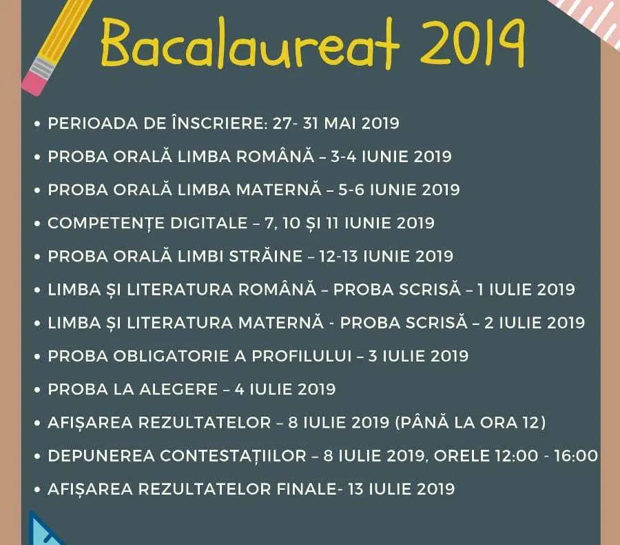 BAC 2019: Au început probele orale la Limba şi Literatura Română
