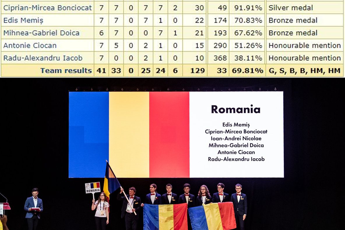 FOTO | Medalie de aur pentru România la Olimpiada Internațională de Matematică organizată la Cluj