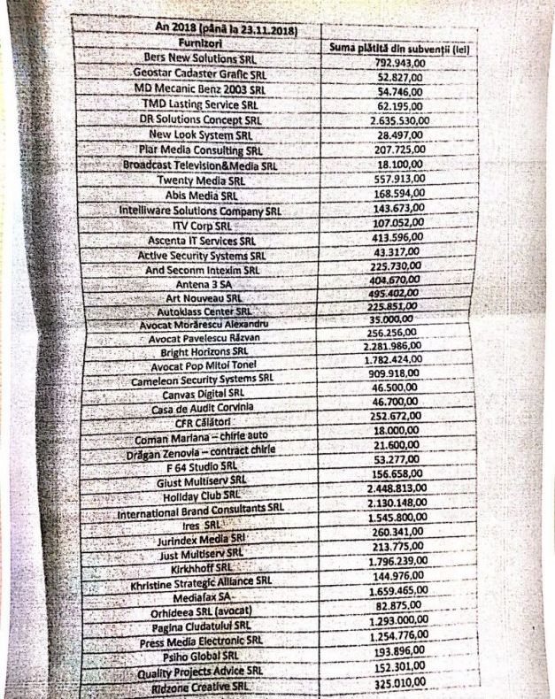 UBB este parte a proiectului de Universitate Europeană InclusU (FOTO)