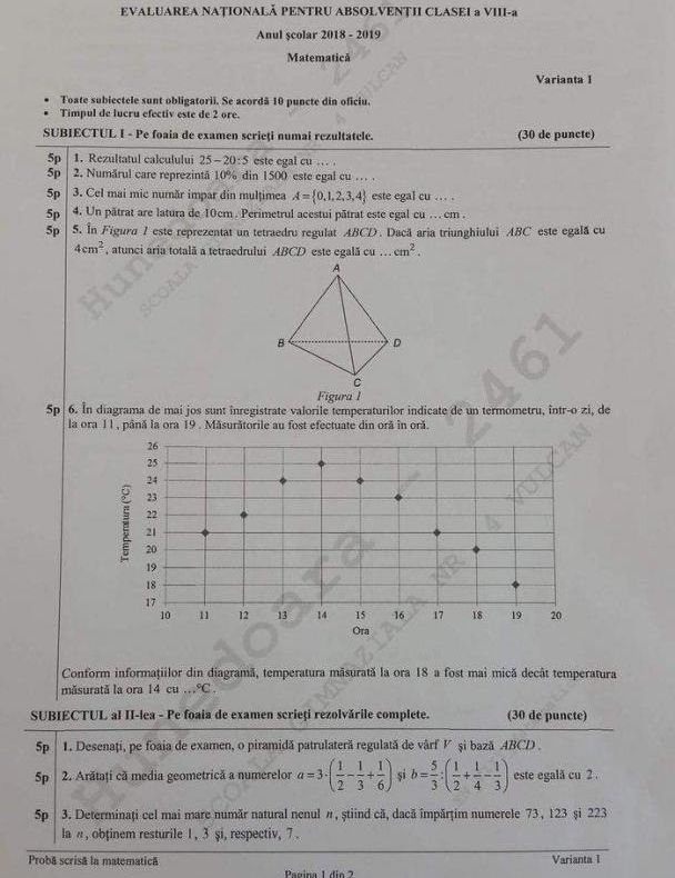 Absolvenţii de gimnaziu au susţinut a doua probă a Evaluării Naţionale: Matematica