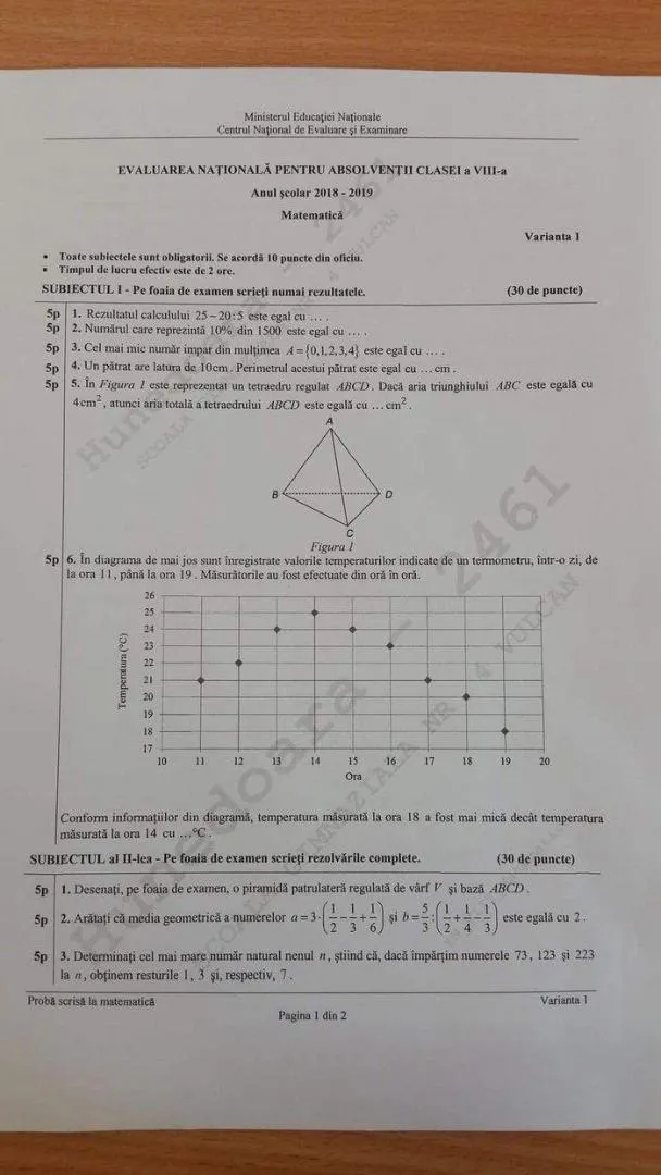 evaluare nationala mate