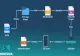 IceXLoader ar fi infectat mii de sisteme Windows în întreaga lume